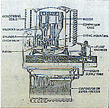 SS-1200のコンプレッサー構造図